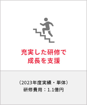 最新トレンド技術資格取得費用の助成
