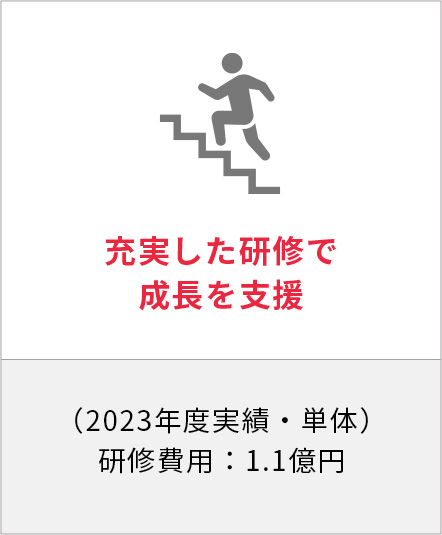 最新トレンド技術資格取得費用の助成