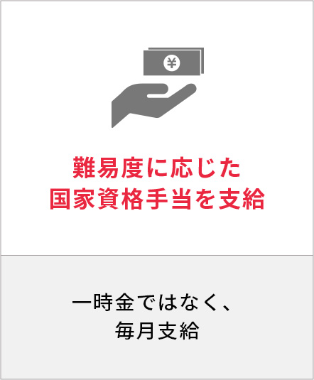 資格手当支給
