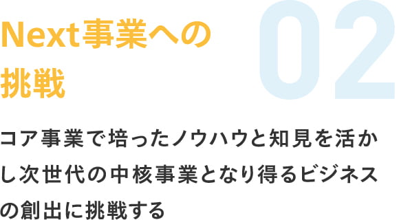 Next事業への挑戦