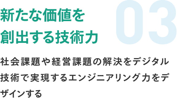 新たな価値を創出する技術力