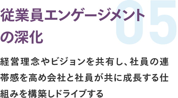 従業員エンゲージメントの深化