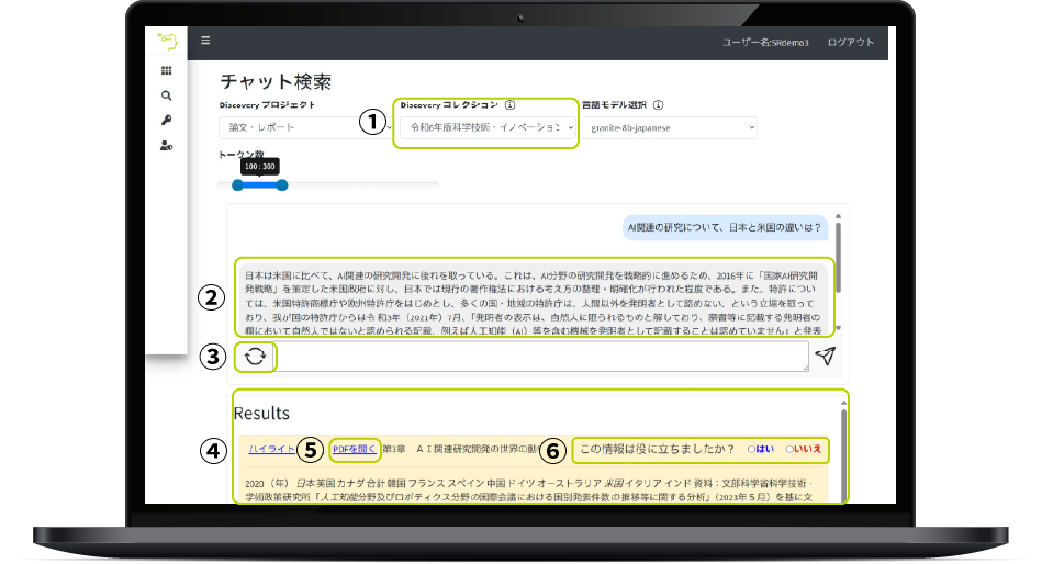 AI検索の概要